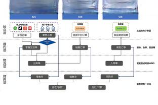 米体：尤文和弗拉霍维奇经纪人讨论续约，希望延长合同1至2年